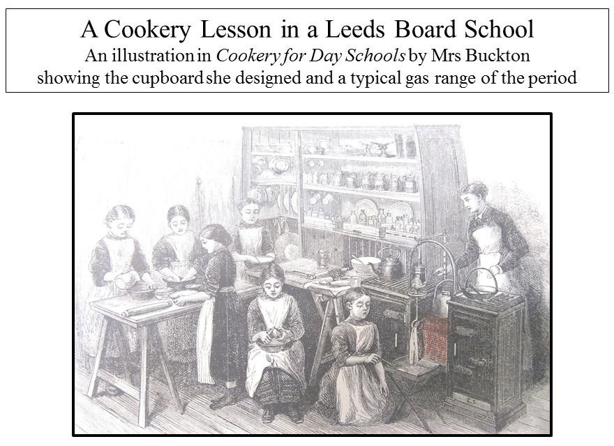 a Cookery Lesson